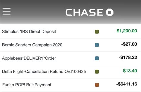 does onlyfans show up on bank statement|How Do Onlyfans Transactions Appear On Bank Statement